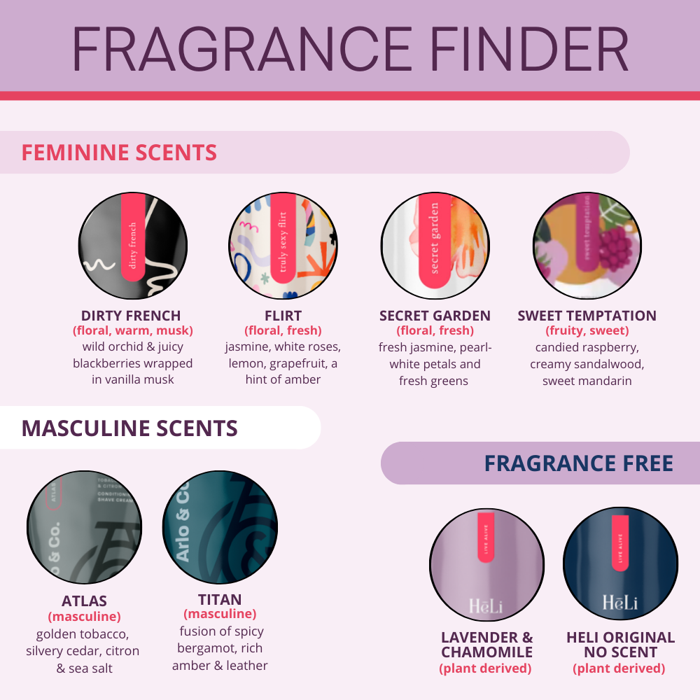 Refreshing Fragrance Mist - Kiss