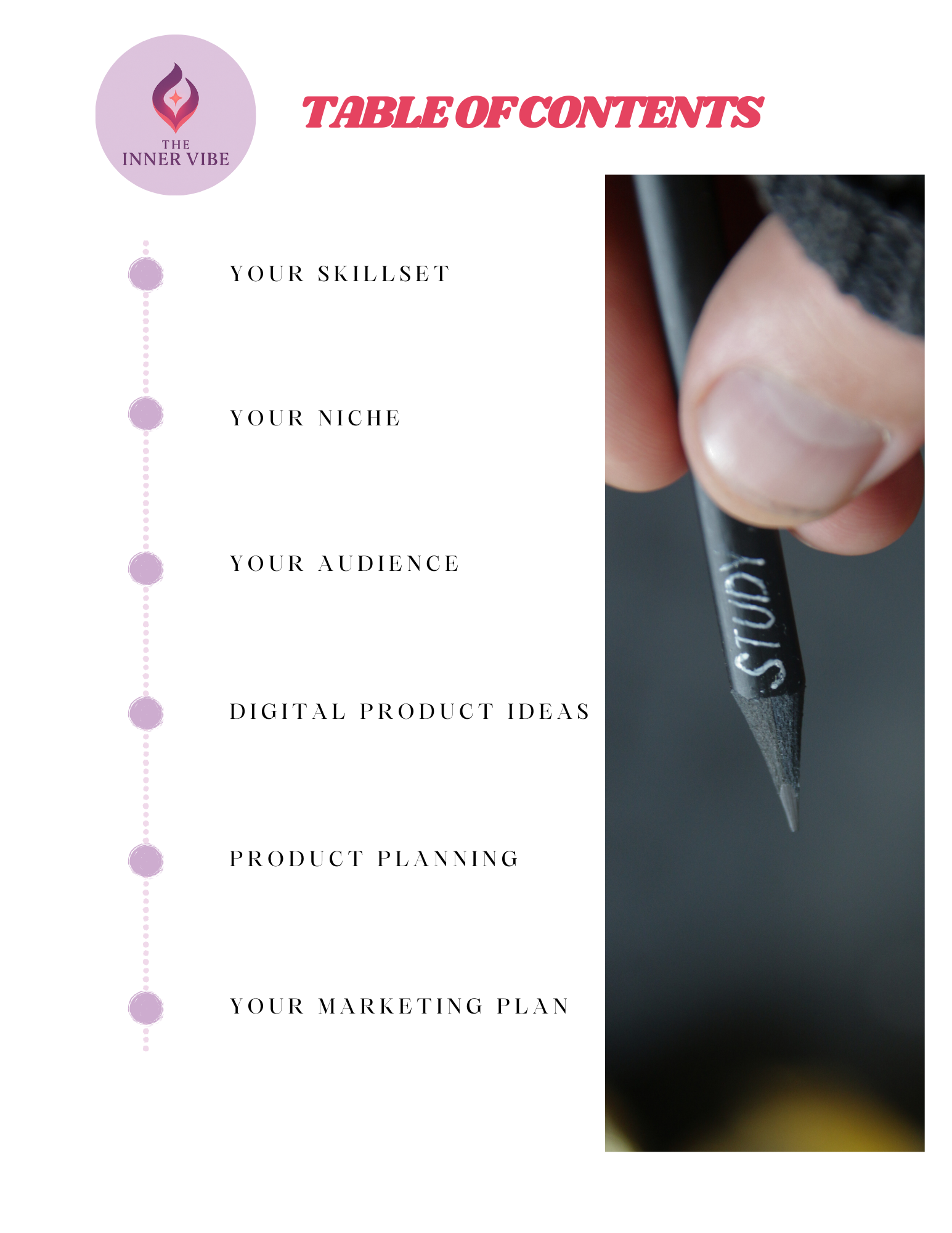 The Digital Workbook