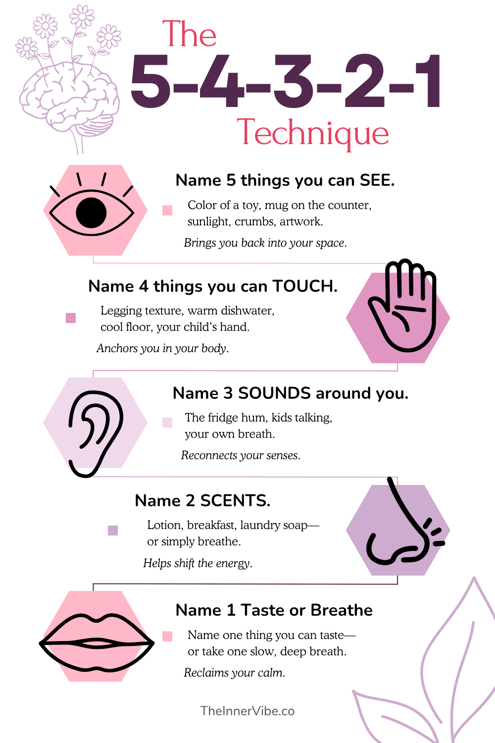 The 5-4-3-2-1 Grounding Guide